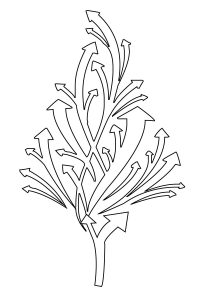 Free Christmas Tree Coloring Pages To Print