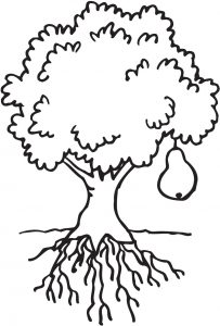 Tree Coloring Pages printable